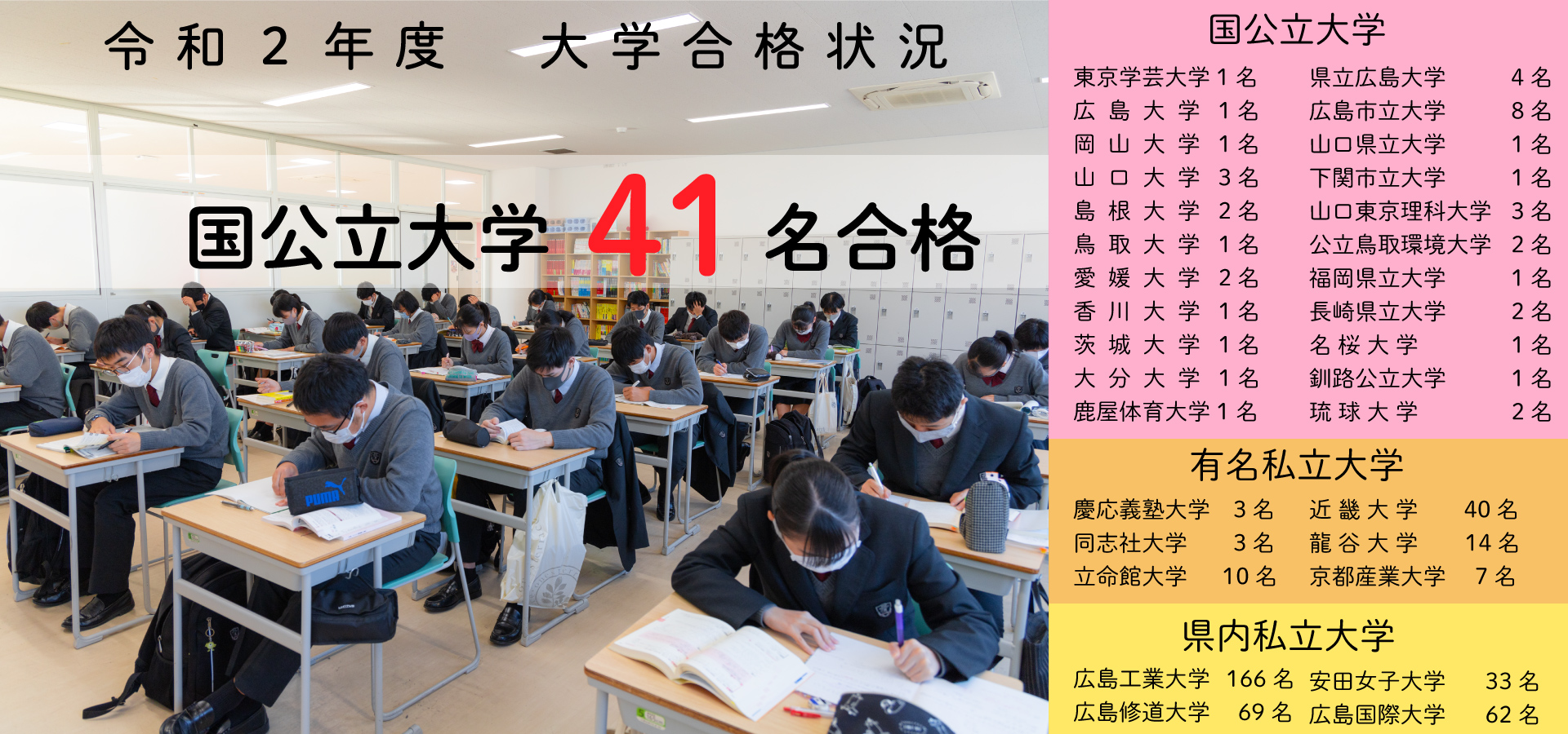 学校法人鶴学園 広島工業大学高等学校 全日制課程